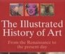 Illustrated History of Art