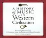 History of Music of the Western World