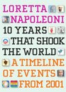 10 Years That Shook the World A Timeline of Events from 2001