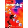 Immunology