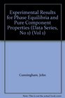 Experimental Results for Phase Equilibria and Pure Component Properties