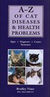 AZ of Cat Diseases  Health Problems Signs Diagnoses Causes Treatment