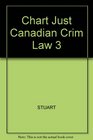 Chart Just Canadian Crim Law 3