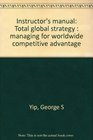 Instructor's manual Total global strategy  managing for worldwide competitive advantage
