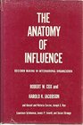 The Anatomy of Influence Decision Making in International Organization