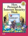 How Personal  Internet Security Works