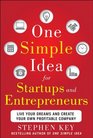One Simple Idea for Startups and Entrepreneurs  Live Your Dreams and Create Your Own Profitable Company