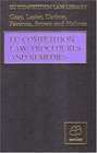 EU Competition Law Procedures and Remedies