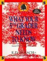 What Your Fifth Grader Needs to Know  Fundamentals of a Good FifthGrade Education