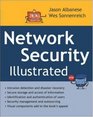 Network Security Illustrated