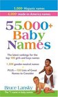 55000 plus Baby Names  A great selection of popular and unusual names from around the world