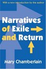 Narratives Of Exile And Return