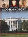 Modern History: Learn about Today's World
