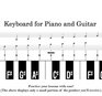 Keyboard for Piano and Guitar