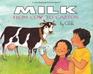 Milk from Cow to Carton (Let's Read and Find Out)