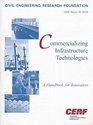 Design Optimization With Applications in Industry Presented at the Joint Asme/Asce/Ses Summer Meeting June 29July 2 1997 Evanston Illinois