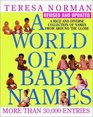 World of Baby Names A