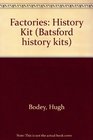 Factories History Kit