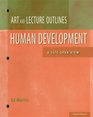 Lecture Outlines for Kail/Cavanaugh's Human Development A LifeSpan View 4th