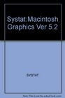 SystatMacintosh Graphics Ver 52