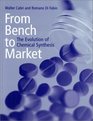 From Bench to Market The Evolution of Chemical Synthesis