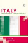 Italy From the First to the Second Republic