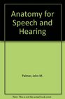 Anatomy for Speech and Hearing