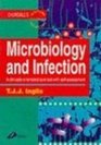 Microbiology and Infection A Clinicallyoriented Core Text with SelfAssessment