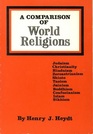 A Comparison of World Religions