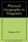 PHYSICAL GEOGRAPHY IN DIAGRAMS
