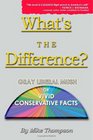 What's the Difference Gray Liberal Mush or Vivid Conservative Facts