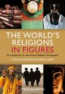 The World's Religions in Figures An Introduction to International Religious Demography