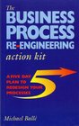 Business Process ReEngineering Action Kit