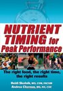 The Nutrient Timing for Peak Performance