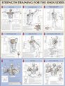 Strength Training Anatomy Strength Training for the Shoulders Poster