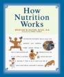 How Nutrition Works