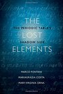 The Lost Elements The Periodic Table's Shadow Side