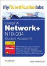 MyITcertificationLabs Network Lab Access Code Card