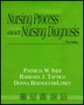 Nursing Process and Nursing Diagnosis