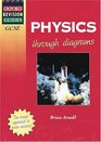 GCSE Physics Through Diagrams