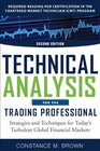 Technical Analysis for the Trading Professional Second Edition Strategies and Techniques for Todays Turbulent Global Financial Markets