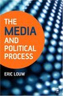 The Media and Political Process