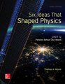 Six Ideas That Shaped Physics Unit Q  Particles Behave Like Waves