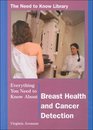 Everything You Need to Know About Breast Health