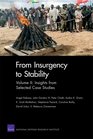 From Insurgency to Stability Insights from Selected Case Studies