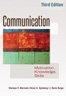 Communication Motivation Knowledge Skills
