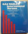 Gas Tables Thermodynamic Properties of Air Products of Combustion and Component Gases Compressible Flow Functions 2nd Edition