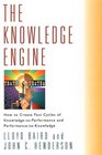 The Knowledge Engine How to Create Fast Cycles of KnowledgetoPerformance and PerformancetoKnowledge