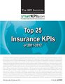 Top 25 Innovation KPIs of 20112012