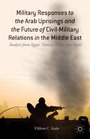 Military Responses to the Arab Uprisings and the Future of CivilMilitary Relations in the Middle East Analysis from Egypt Tunisia Libya and Syria